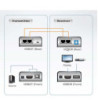 ATEN HDMI Cat5 Extender 60 m VE803-AT-G