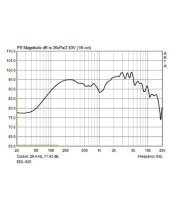100V højttaler - EDL-620 MONACOR