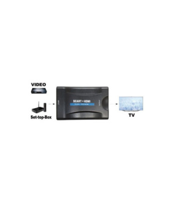SCART TIL HDMI KONVERTER