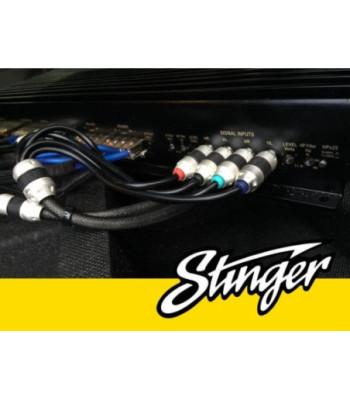 SI8217 2 Channel Triple Shielded