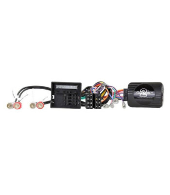 Connects2 CTSAD009.2
