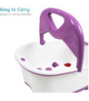 Homedics Fodspa Deep Soak - Luksus fodspa med varme