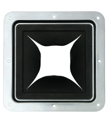 Cable Gland in Dish
