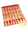 Stencil Set