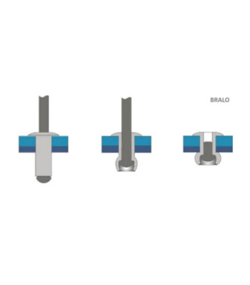 Bralo Pop-Rivet Standard 4.0 x 25.0 mm - 250 stk.