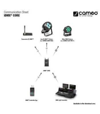 Cameo WiFi To W-DMX_ Converter