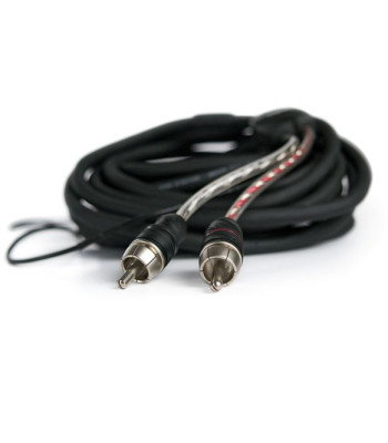 Connection BTM 030 Y-split