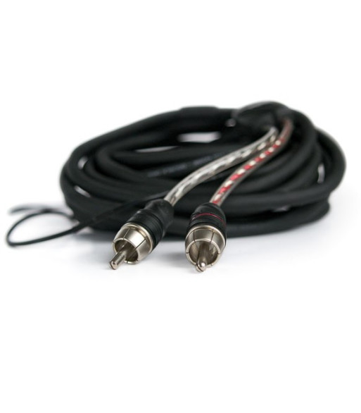 Connection BTM 030 Y-split Connection BTM 030 Y-split