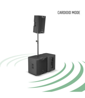 LD Systems Powered 18" Bass Reflex PA Subwoofer
