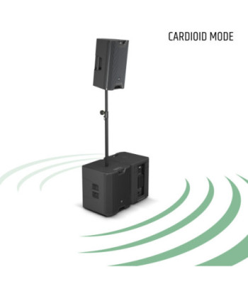 LD Systems Powered 15" Bass Reflex PA Subwoofer