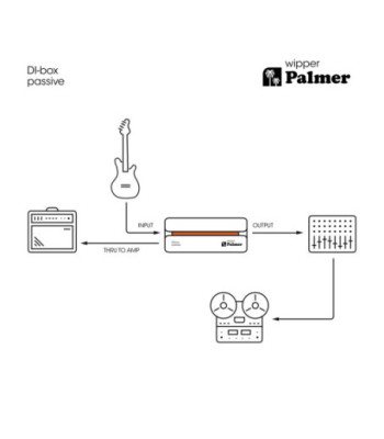Palmer Passive DI box