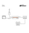 Palmer Passive DI box