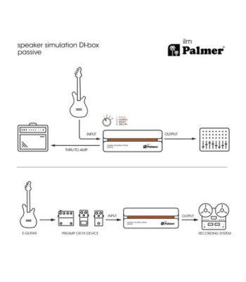 Palmer Passive speaker simulation DI box