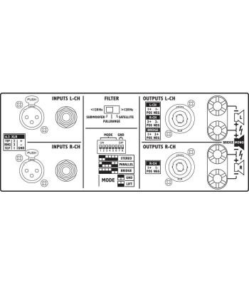 PA-forstærker 2x300Wrms - STA-600 IMG STAGELINE