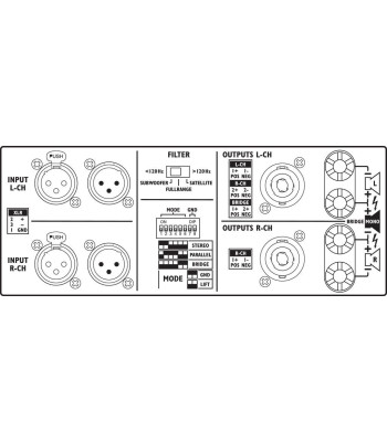 PA-forstærker 2x1100Wrms - STA-2200 IMG STAGELINE