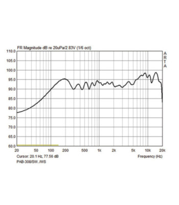 PA-højttaler 250Wmax - PAB-308/WS Monacor