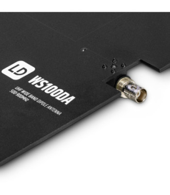 LD Systems Directional antennas