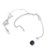 LD Systems Windscreen for LDWS100MH1 Headset Microphone