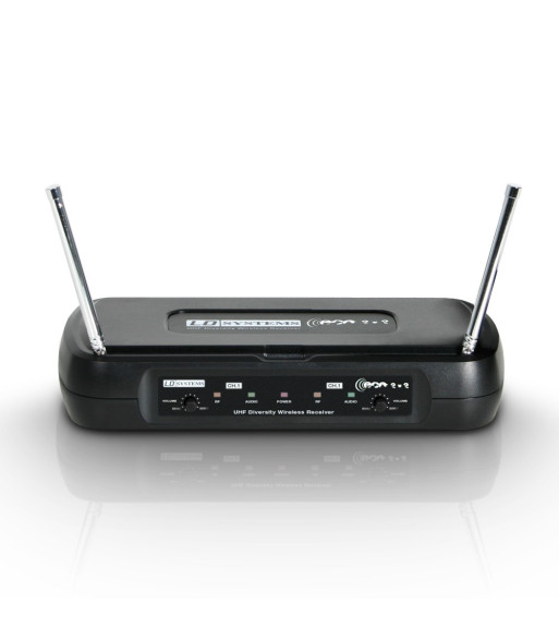 LD Systems Double receiver