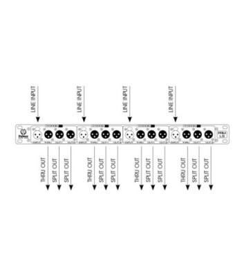 Palmer Line Splitbox 4 Channel