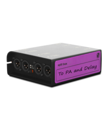 Palmer Passive 2-Channel Line Splitter