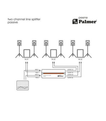 Palmer Passive 2-Channel Line Splitter