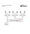 Palmer Passive 2-Channel Line Splitter