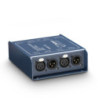 Palmer Dual Channel Microphone Splitter