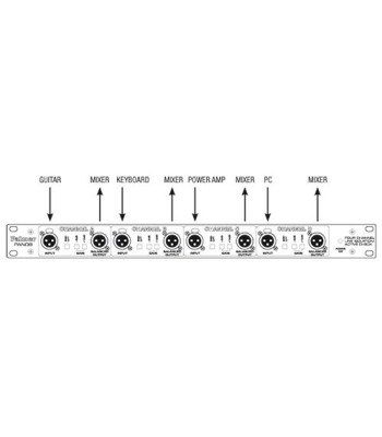 Palmer 19" DI/Line Isolation box 4 channels active