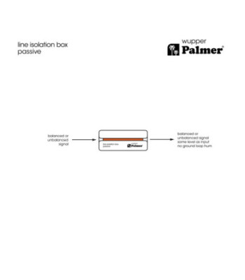 Palmer Passive Line Isolation Box