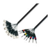 Studio Loom Cable | Adam Hall® 8 XLR Male x 8 Jack TRS | 5 m