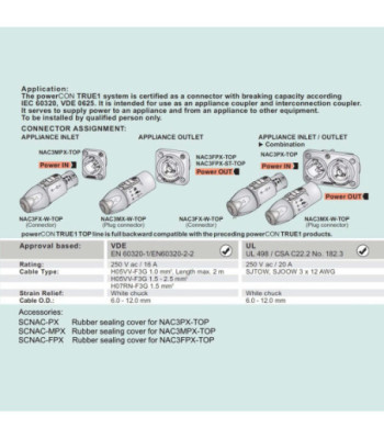 Neutrik Neutrik powerCON TRUE1-TOP® male | IP65