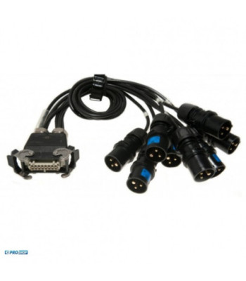 UDL Harting til CEE multikabel til Dimmerpack 15m