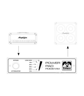 Palmer Power Attenuator 8 Ohms
