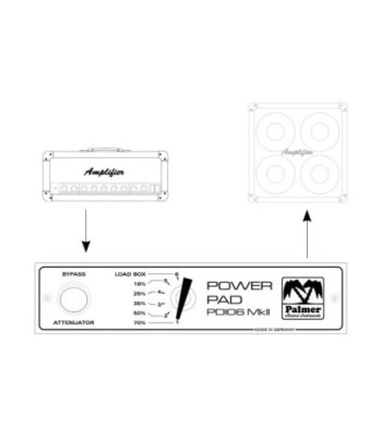 Palmer Power Attenuator 16 Ohms