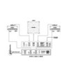 Palmer Switching System 2 Guitar Amplifiers to 1 Cabinet with Remote Input