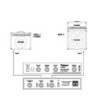 Palmer Switching System 2 Guitar Amplifiers to 1 Cabinet with Remote Input