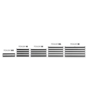 Palmer Lightweight Variable Pedalboard with Protective Softcase