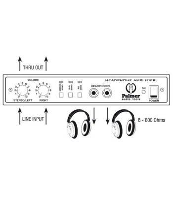 Palmer Reference Class Headphone Amplifier - 1-Channel