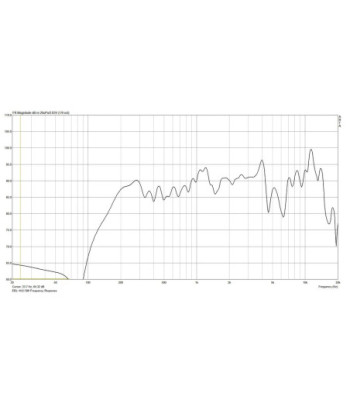 MONACOR 100V højttaler 10Wmax - EDL-412/SW