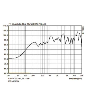 MONACOR 100V højttaler 20Wmax - EDL-420/SW