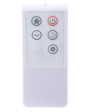 Canvac CPF4360S - Ventilator