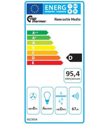 Thermex 423.19.2151.2 Newcastle Medio - Loftintegreret emhæt