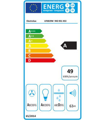 Electrolux LFK819W - Loftintegreret emhætte