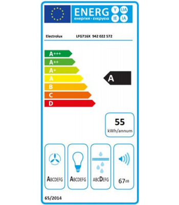 Electrolux LFG716X - Skabsintegreret emhætte