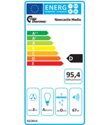Thermex 423.19.2152.2 Newcastle medio - 90 cm - Skabsintegre