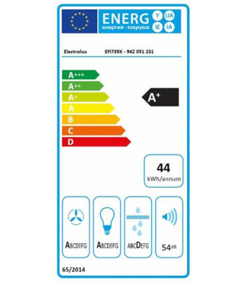 Electrolux EFI739X - Frithængende emhætte