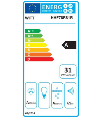 Witt HHF78FS1R - Kogeplade med integreret emhætte