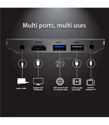 Android Smart TV Box