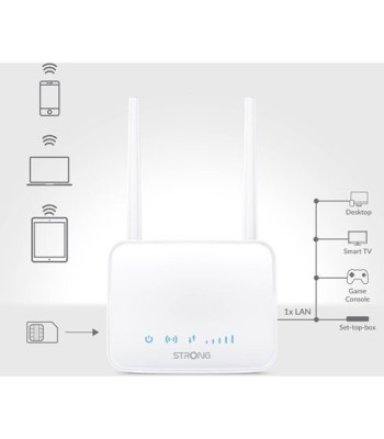 Strong 4G LTE Router 300 Mbit/s mini - Router